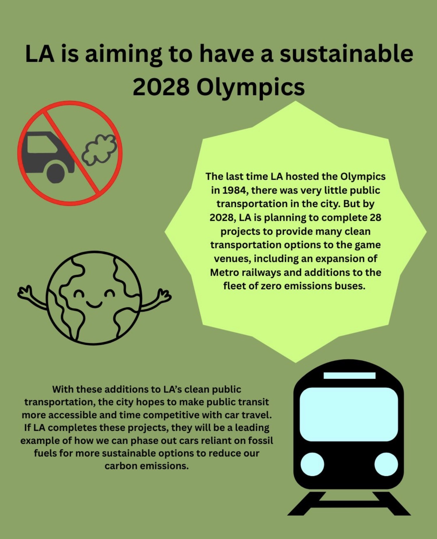 LA 28 and Sustainability